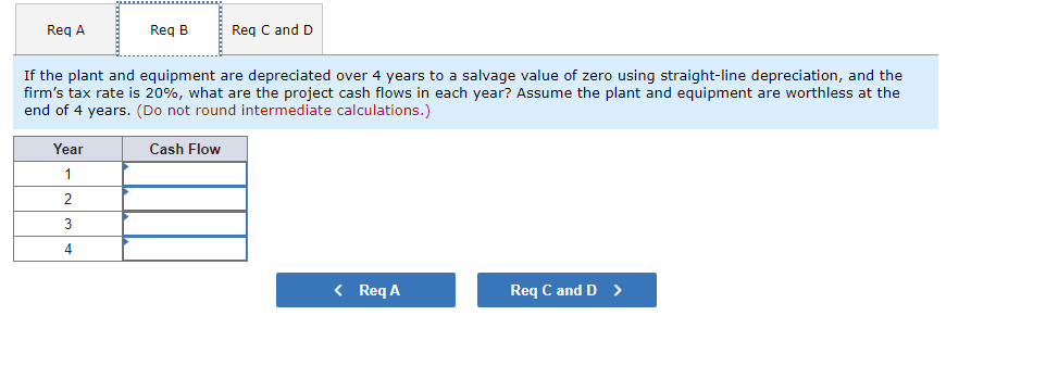 intermediate calculations. Round your answer to 2 decimal places.) d. What is