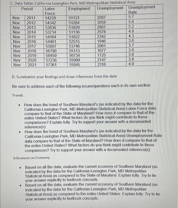 \begin{tabular}{|l|l|l|l|l|l|} \hline \multicolumn{2}{|c|}{ Period } & Labor Force & Employment & Unemployment