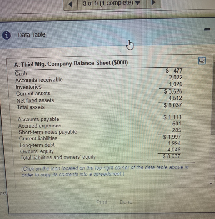  3 of 9 (1 complete) Data Table A. Thiel Mfg. Company