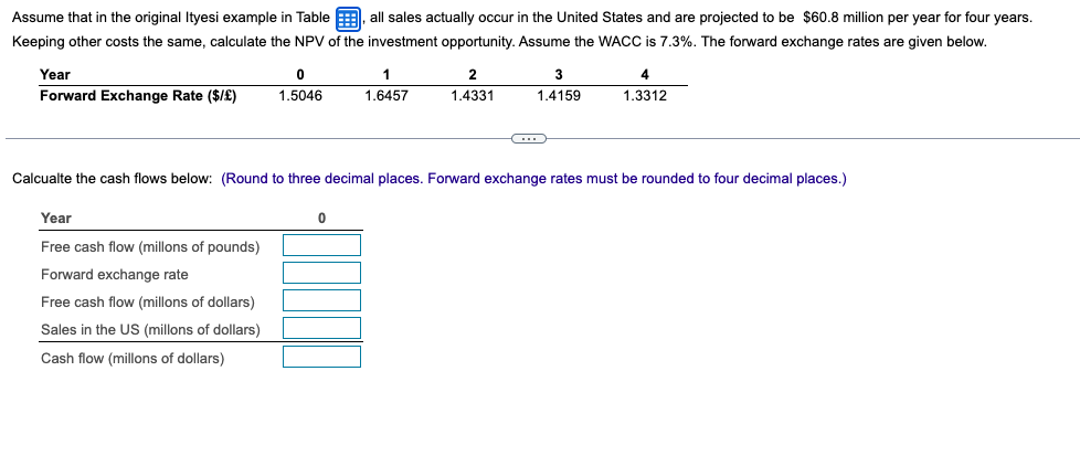 Assume that in the original Ityesi example in Table, all sales