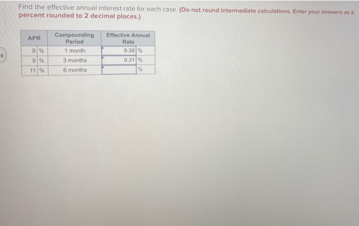  Find the effective annual interest rate for each case. (Do not