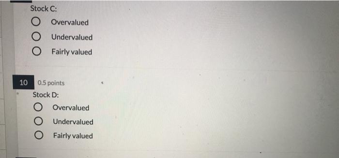 is overvalued, undervalued, or fairly valued in question 7-10. Stock Expected Return