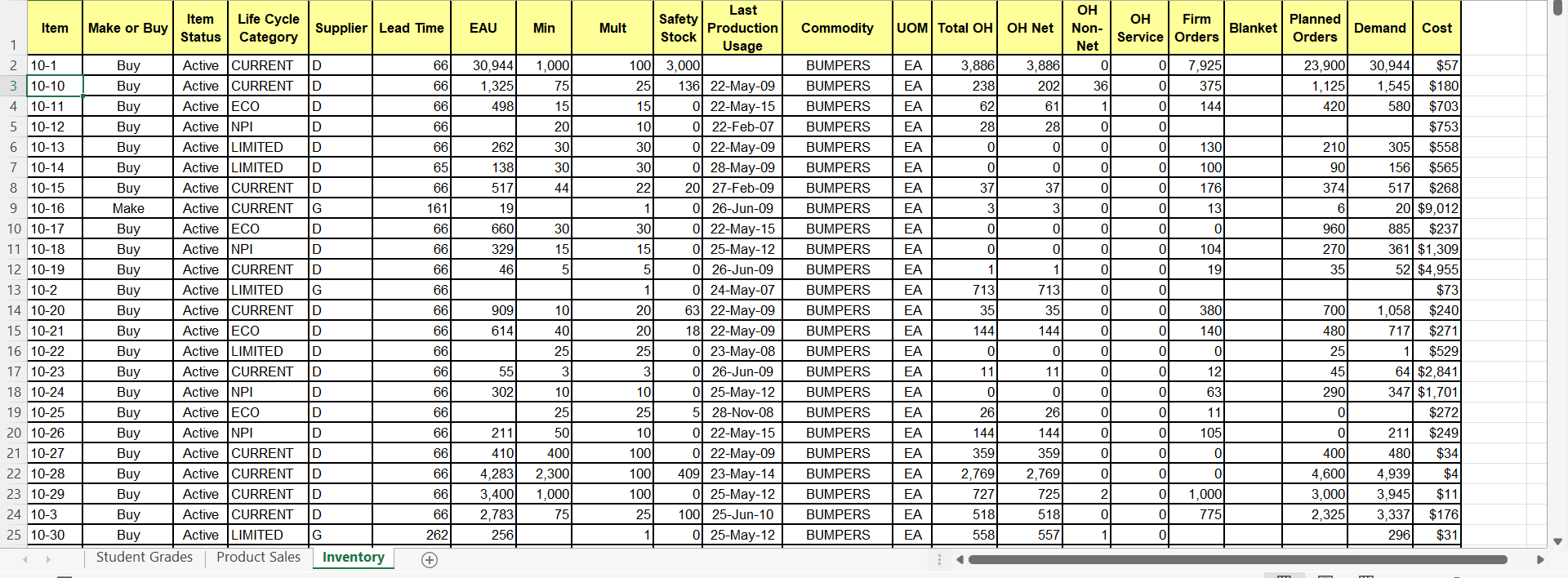 advance. M N o Q R s green A B B D