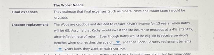 question 4 The Woos' Needs Final expenses They estimate that final expenses