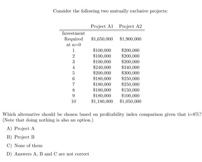 three years. You are very confident about the revenues during the first