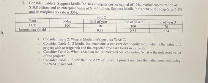 detailed answer 3. Consider Table 2. Suppose Media Inc, has an equity
