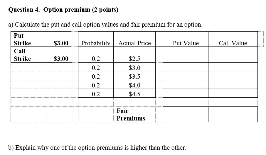 Question 4. Option premium (2 points) a) Calculate the put and