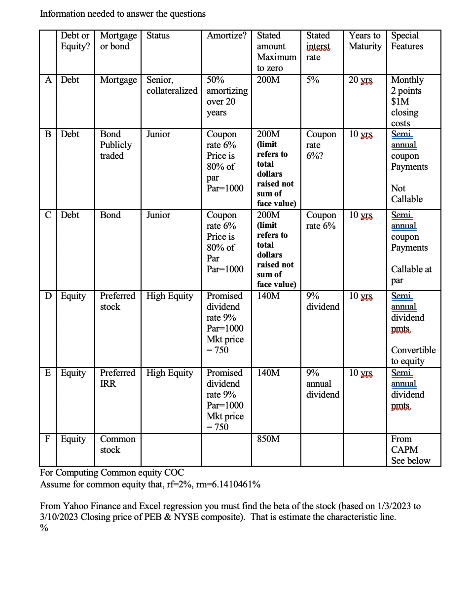into your office and said: We have agreed to buy the Trump