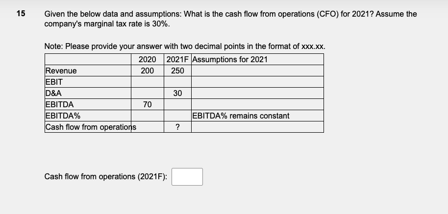  15 Given the below data and assumptions: What is the cash
