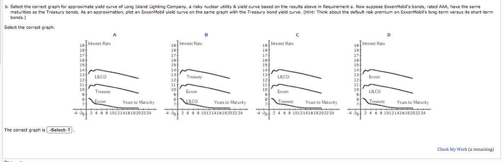 the answer clearly. Please zoom in 4-7: The Pre-Tax Cost of Debt: