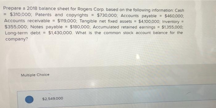  Prepare a 2018 balance sheet for Rogers Corp. based on the