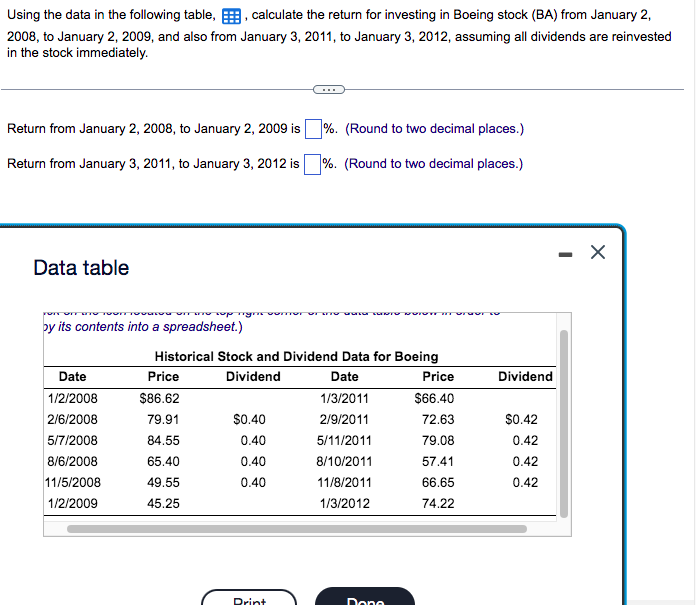  Using the data in the following table, calculate the return for