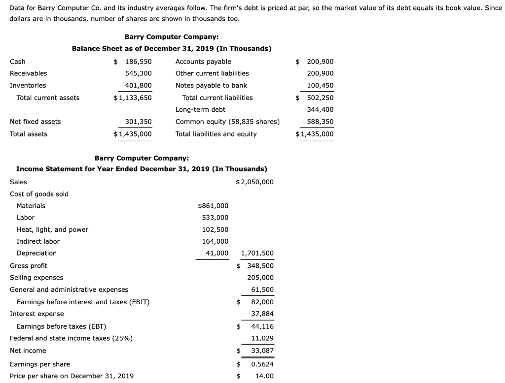 Data for Barry Computer Co. and its industry averages follow. The