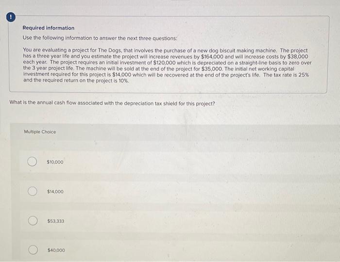 for The Dogs, that involves the purchase of a new dog biscuit