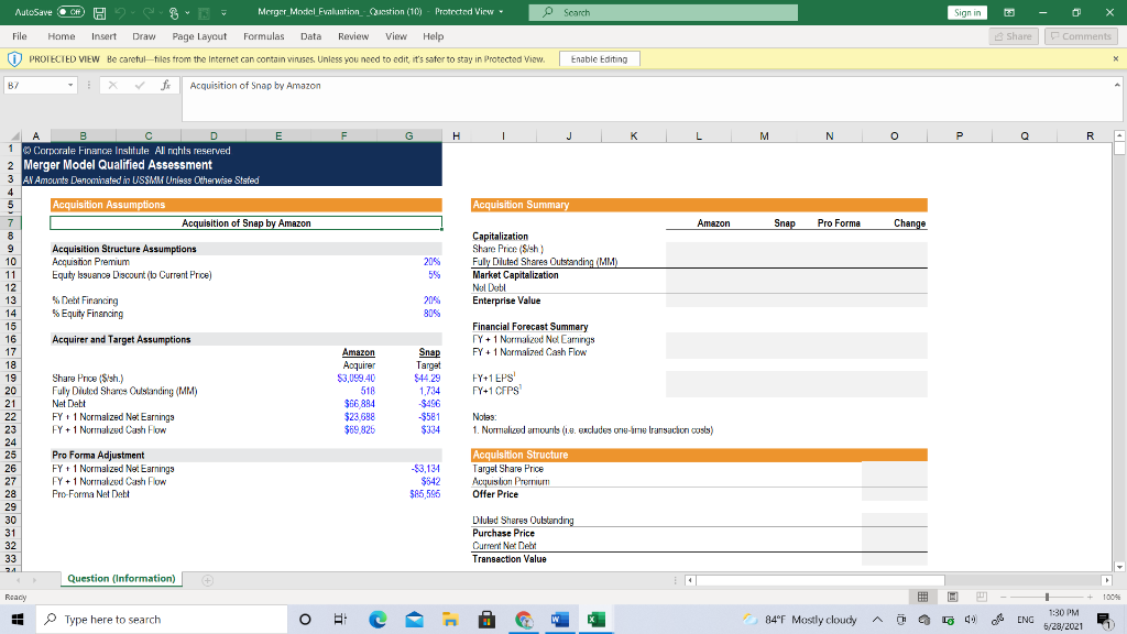  Pro-forma FY+1 EPS for Amazon Inc. is expected to be: $50.00