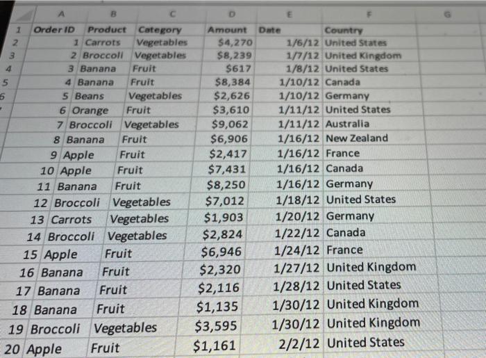 most to Germany and New Zealand combined? Report the combined export amount