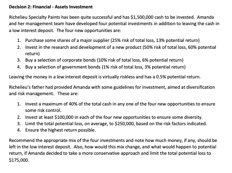 the issues listed in the case. The document should also include an