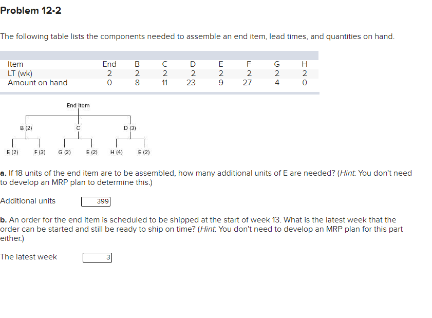 Problem 12-2 The following table lists the components needed to assemble