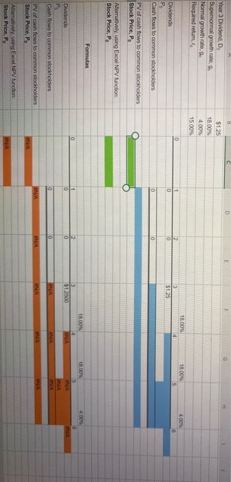 and has a bea of a.. Ther e is 3.4 and the