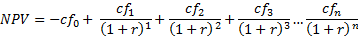 Case Study Part 2 Chipotle Net Present Value analysis of proposed strategys