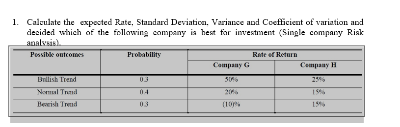  1. Calculate the expected Rate, Standard Deviation, Variance and Coefficient of