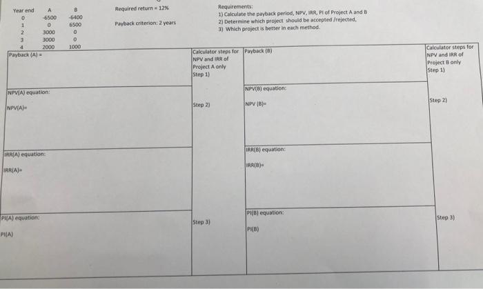 Please answer in your won words and list the formula. 