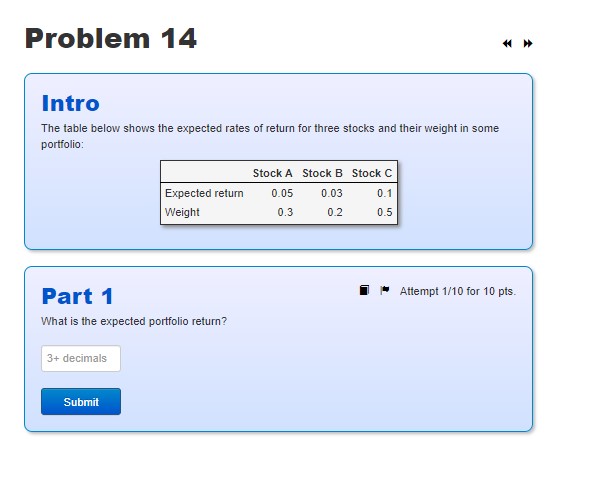 Problem 14 Intro The table below shows the expected rates of