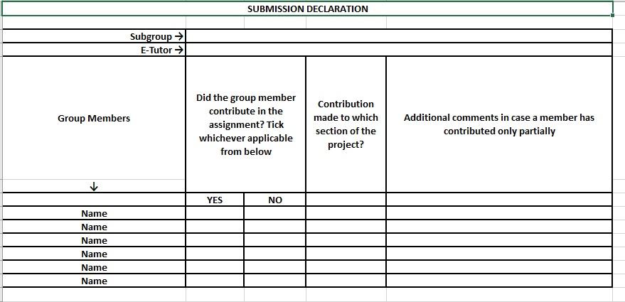 2022, DUE DATE: March 30, 2022 INSTRUCTIONS TO CANDIDATES: 1 There are