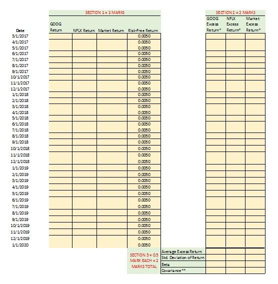 items in the sheets 4 and 5 named "Monthly Return Template and