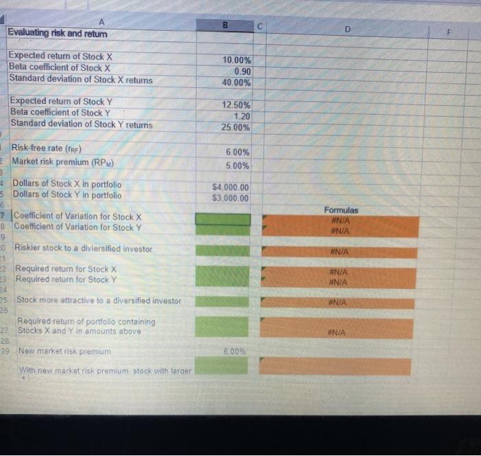 standard deviation of expected returns. Stock Y has a 12.5% expected return,