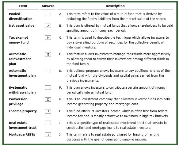  Term Answer Description A This term refers to the value of