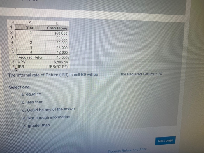  1 Year 2 0 3 4 2 5 3 6 4