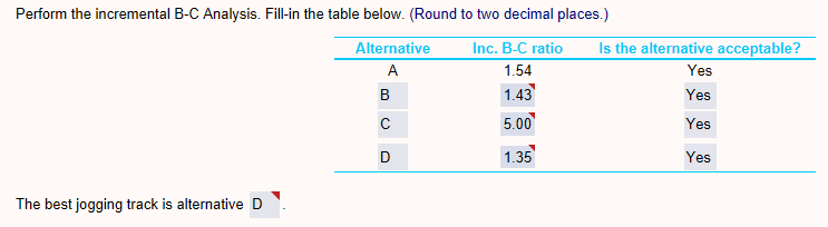 jogging track. The life of the track is expected to be 90