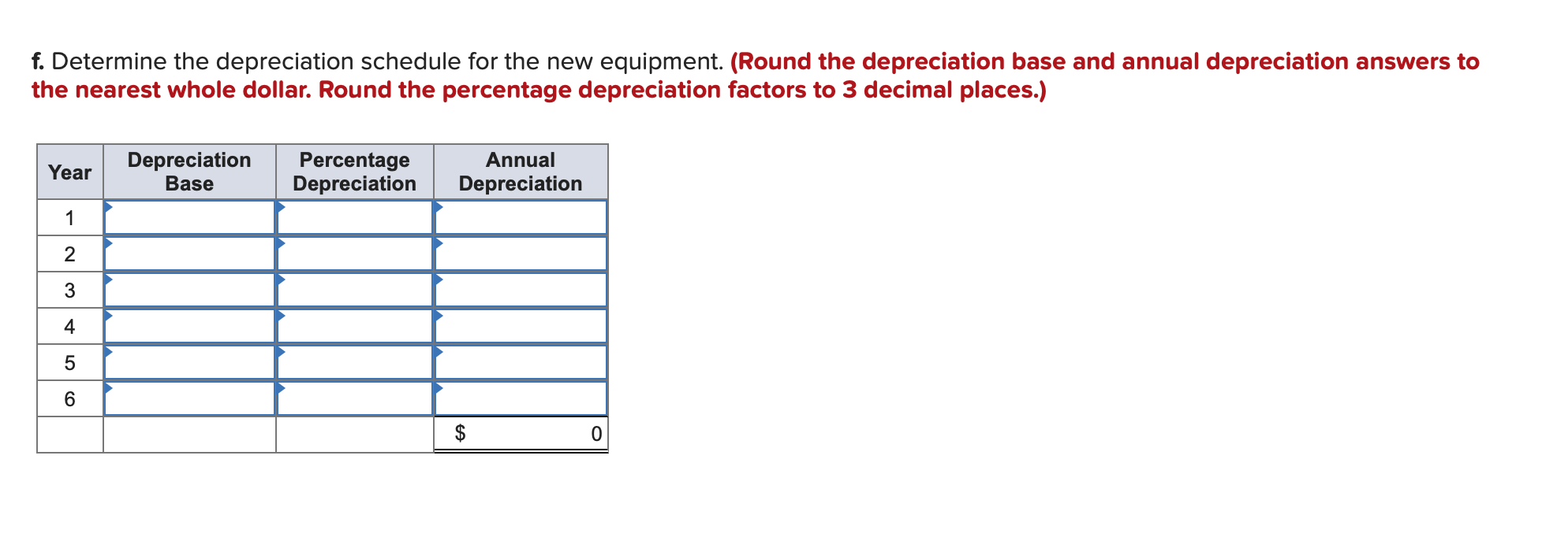 equipment will cost $148,000. It also falls into the five-year category for