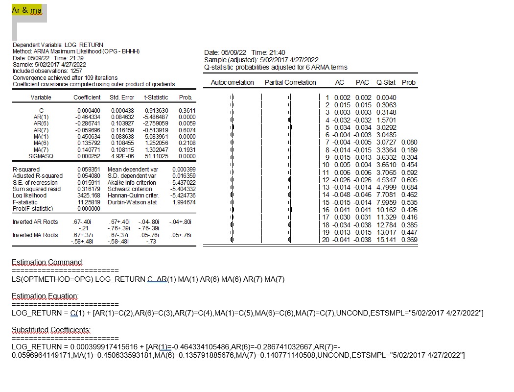 Write the equation with the dependent variable of the log return and