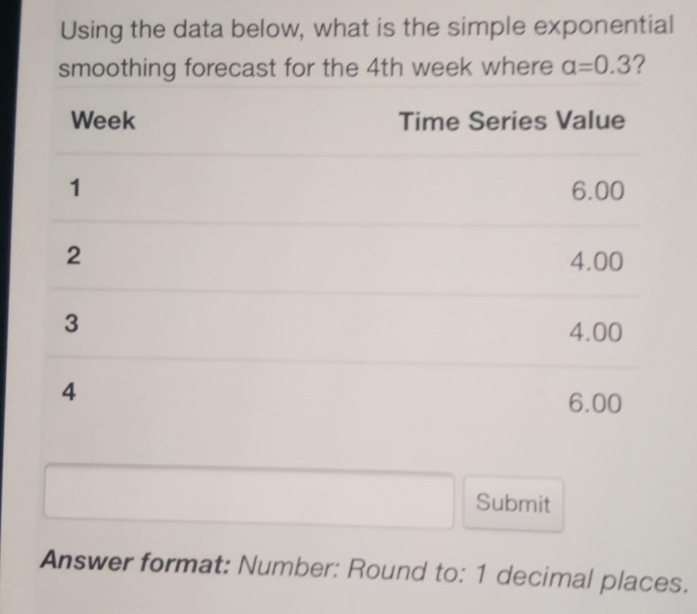Using the data below, what is the simple exponential smoothing forecast