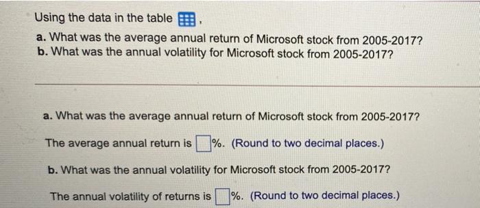  Using the data in the table a. What was the average