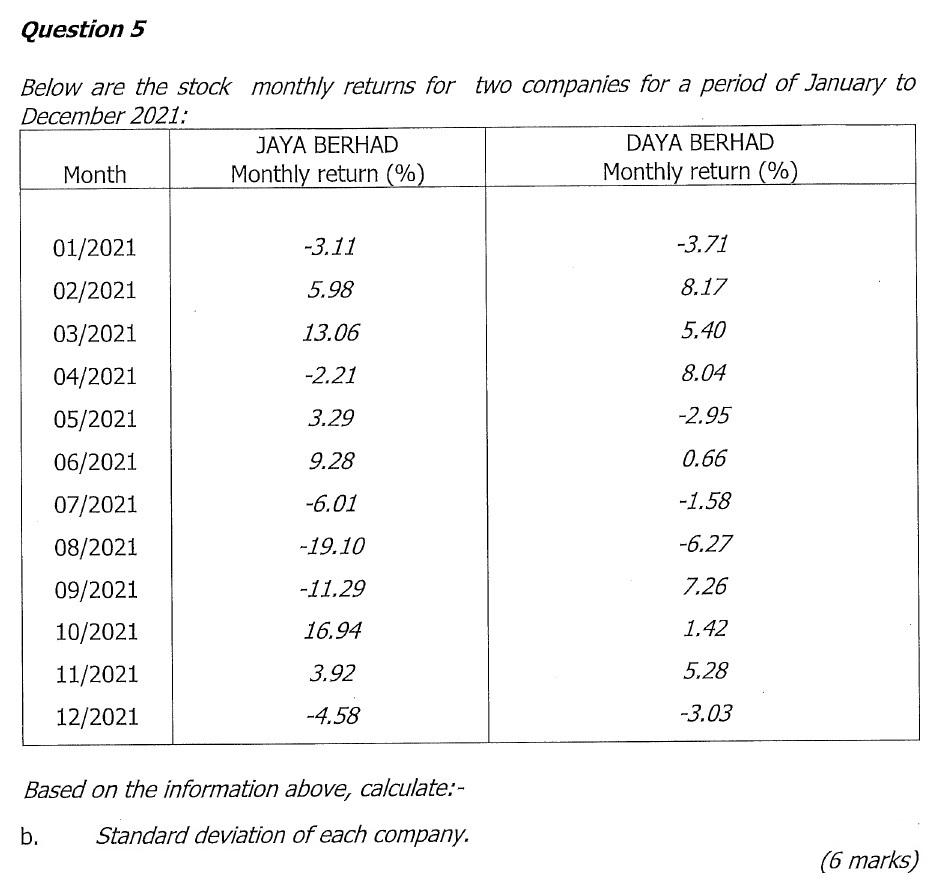 Question 5 Below are the stock monthly returns for two companies