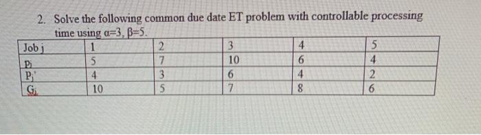  2. Solve the following common due date ET problem with controllable