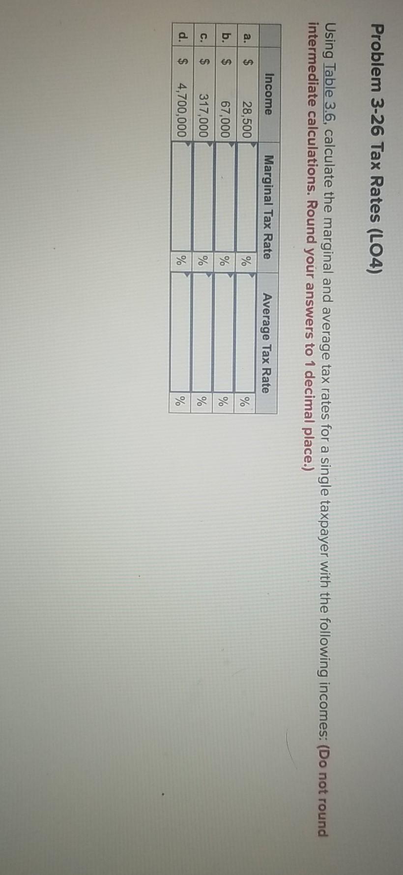 Problem 3-26 Tax Rates (LO4) Using Table 3.6, calculate the marginal