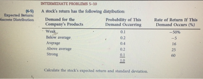 Also, Repeat problem with values of 0.05, 0.1, 0.05, 0.45, .25 for