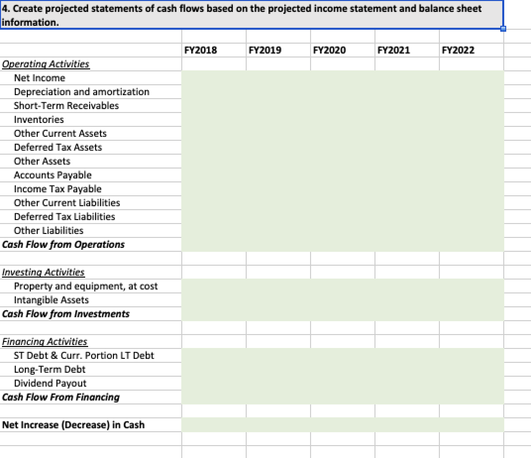 items. FY2015 FY2016 FY2017 Assets Cash & Short-Term Investments Short-Term Receivables Inventories