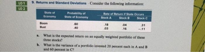 9 (Part o) 8.67% 0.9.24% 10.92% 11.67% 12.94% 9. Returns and Standard