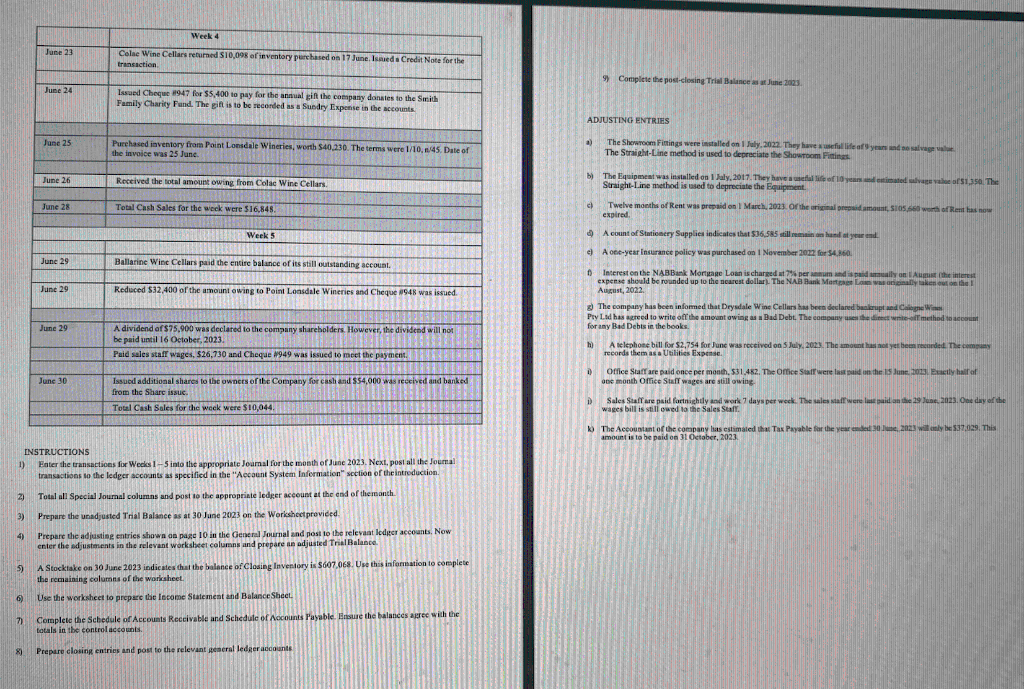 Post. Ref. Cash at Bank (100) DR Sales Discounts (401) DR Sales
