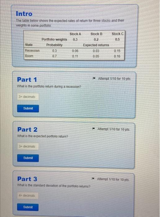 need help asap Intro The table below shows the expected rates of
