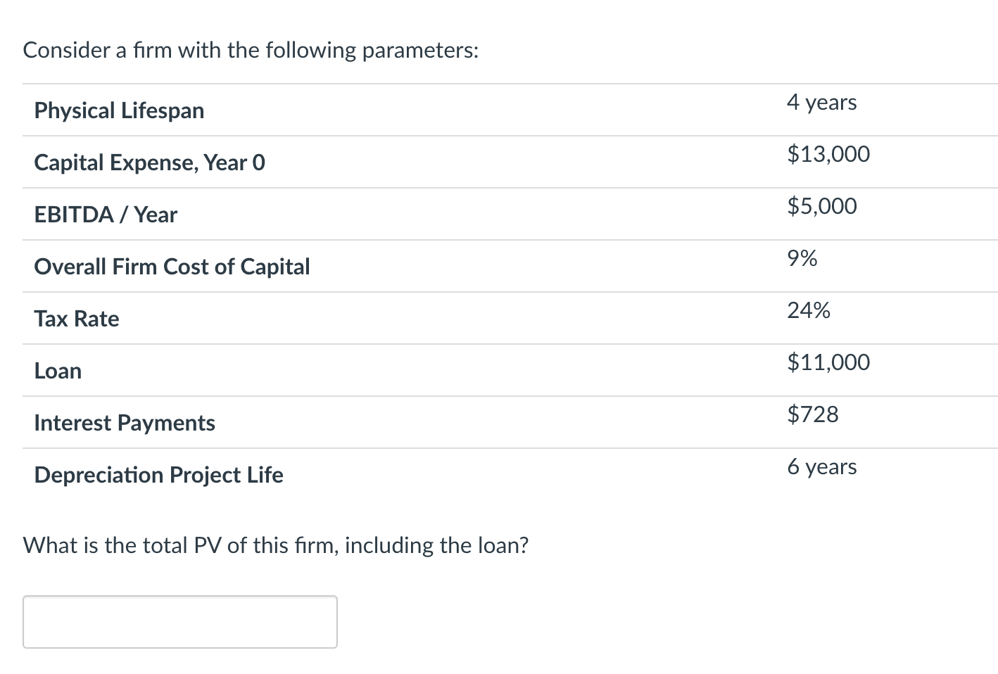 Please leave the final answer unrounded Consider a firm with the following
