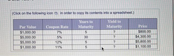 with a twenty-year maturity and an interest rate of 8%. What is