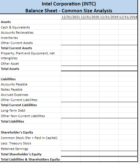 of 3) Calculate various financial ratios in the "Ratios & CCC" tab.