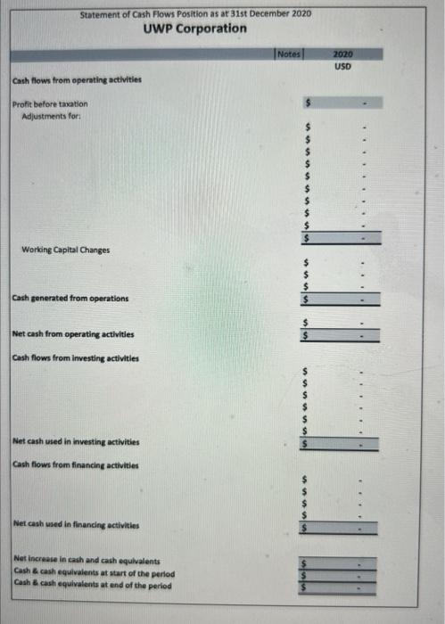  using the assumptions provided for the uwp corporation, complete their cash