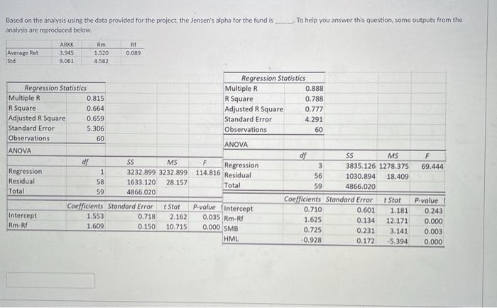  To help you answer this question, some outputs from the Based